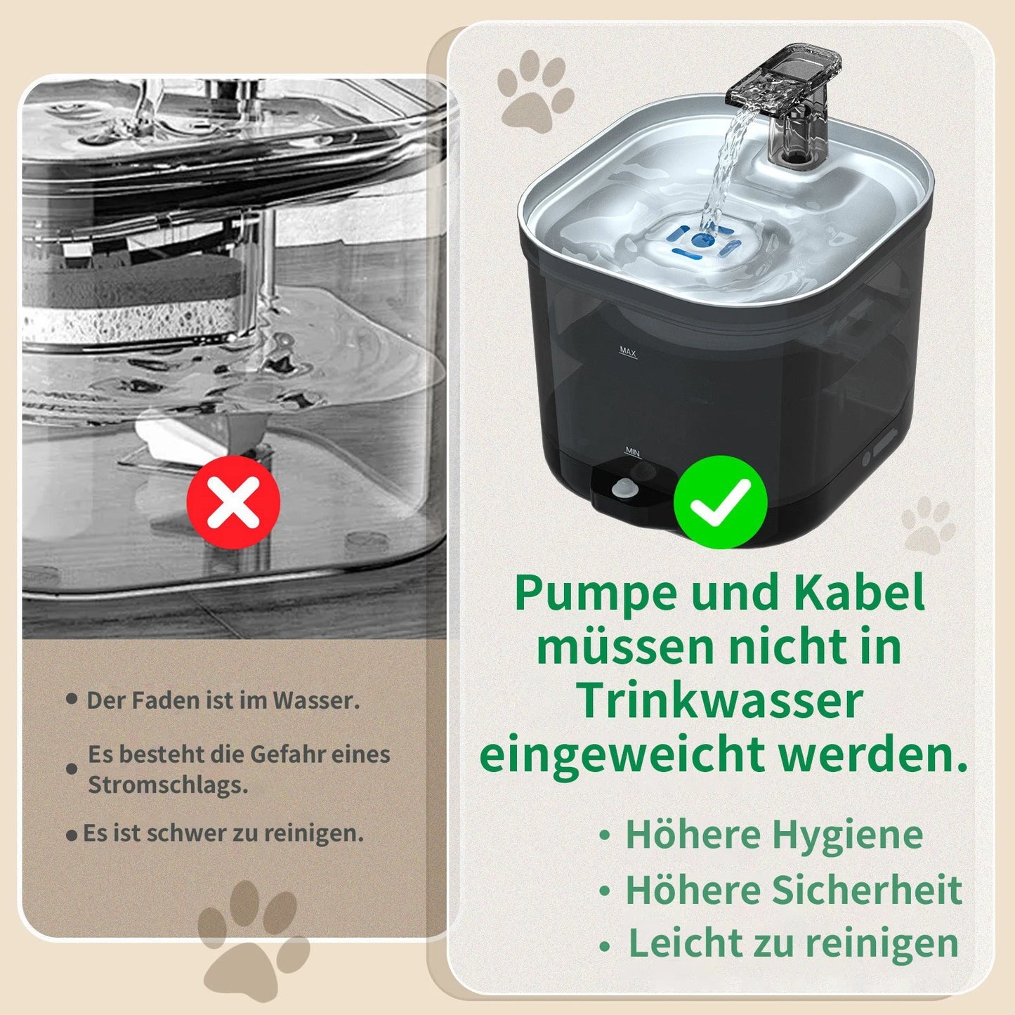 2L Cat Water Fountain with 8 Filters - Quiet Pump Water Dispenser
