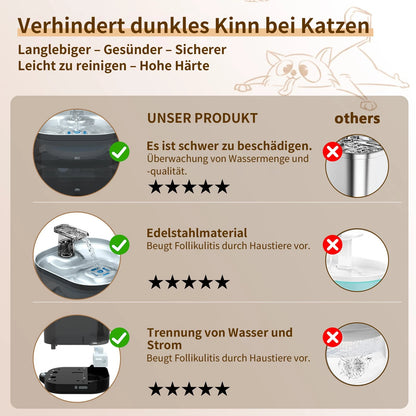 2L Cat Water Fountain with 8 Filters - Quiet Pump Water Dispenser