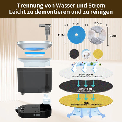 2L Cat Water Fountain with 8 Filters - Quiet Pump Water Dispenser