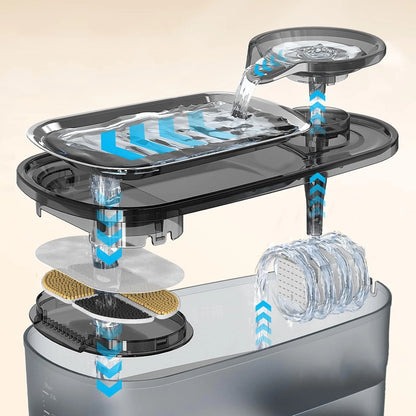 2.5L Cat Water Fountain - Quiet Pet Water Dispenser